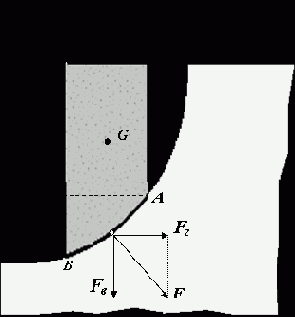 ���� �������� �������� �� ������������� ������