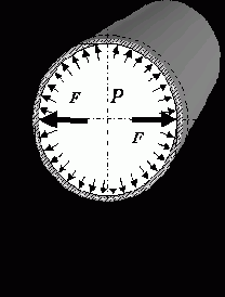 �������� ��������������� �������������� ������� ����� � ������������