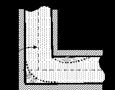 ��������� ������� ������