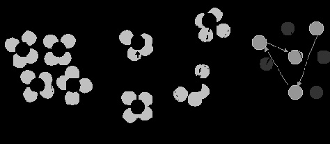 Жидкость как объект изучения гидравлики