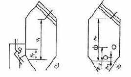 Котельные установки промышленных предприятий