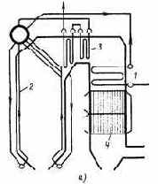 Котельные установки промышленных предприятий