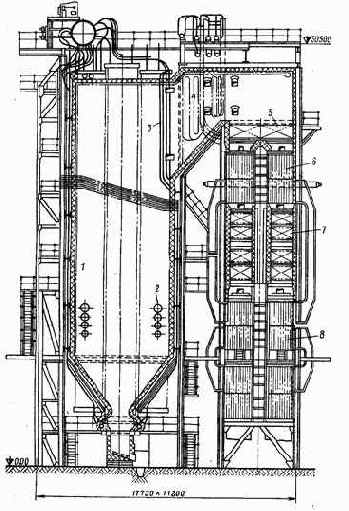Котельные установки промышленных предприятий