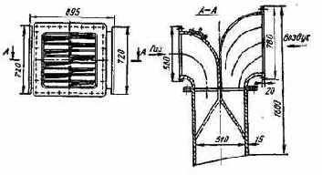 Котельные установки промышленных предприятий
