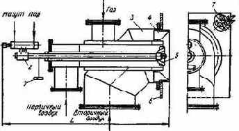 Котельные установки промышленных предприятий