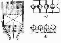 Котельные установки промышленных предприятий