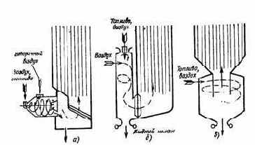 Котельные установки промышленных предприятий