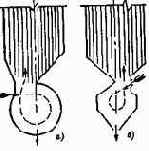 Котельные установки промышленных предприятий