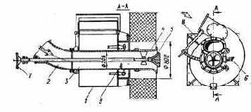 Котельные установки промышленных предприятий