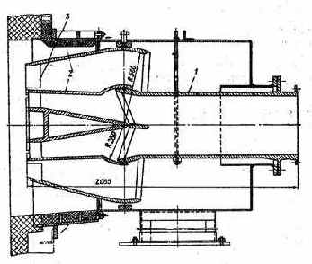 Котельные установки промышленных предприятий