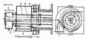Котельные установки промышленных предприятий