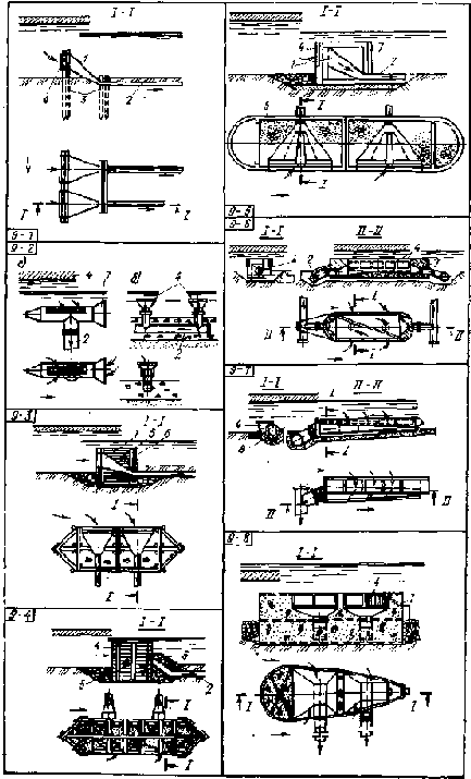 Устройство и эксплуатация водозаборов