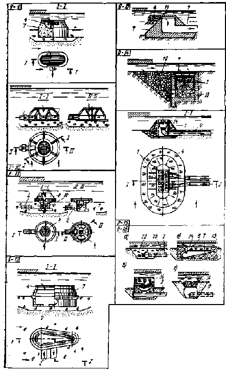 Устройство и эксплуатация водозаборов