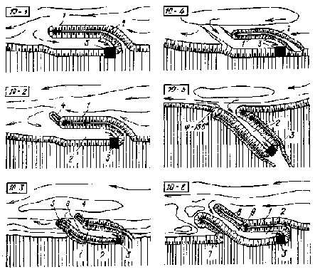 Устройство и эксплуатация водозаборов