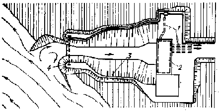 Устройство и эксплуатация водозаборов