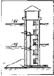 Устройство и эксплуатация водозаборов