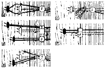 Устройство и эксплуатация водозаборов