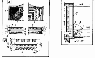 Устройство и эксплуатация водозаборов
