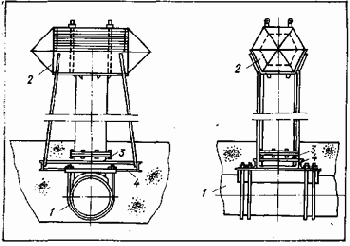Устройство и эксплуатация водозаборов