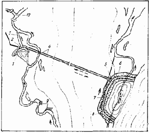 Устройство и эксплуатация водозаборов