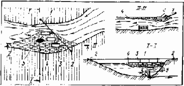 Устройство и эксплуатация водозаборов