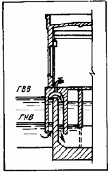 Устройство и эксплуатация водозаборов