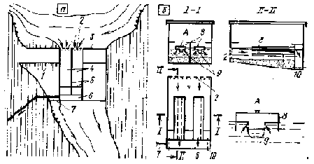 Устройство и эксплуатация водозаборов