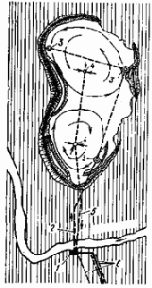 Устройство и эксплуатация водозаборов