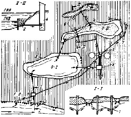 Устройство и эксплуатация водозаборов