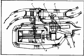 Устройство и эксплуатация водозаборов