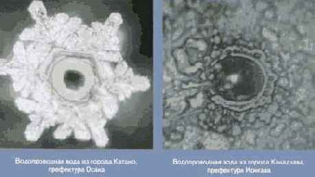 Энергия воды для самопознания и исцеления