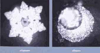 Энергия воды для самопознания и исцеления