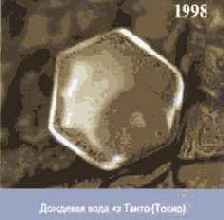 Энергия воды для самопознания и исцеления