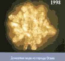 Энергия воды для самопознания и исцеления