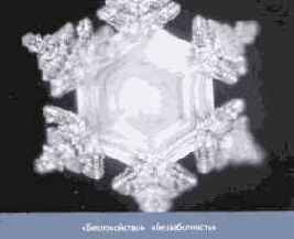 Энергия воды для самопознания и исцеления