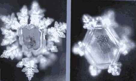 Энергия воды для самопознания и исцеления