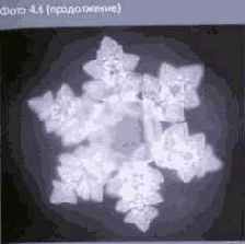 Энергия воды для самопознания и исцеления