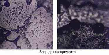 Энергия воды для самопознания и исцеления