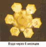 Энергия воды для самопознания и исцеления