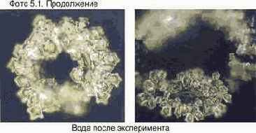 Энергия воды для самопознания и исцеления