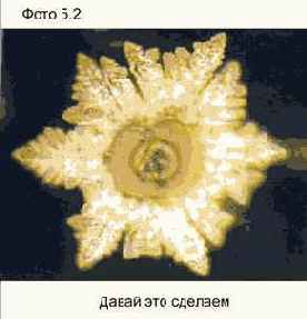 Энергия воды для самопознания и исцеления