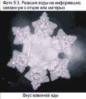 Энергия воды для самопознания и исцеления