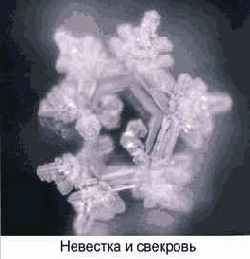 Энергия воды для самопознания и исцеления