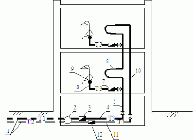 Водоснабжение и водоотведение