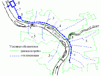 Водоснабжение и водоотведение