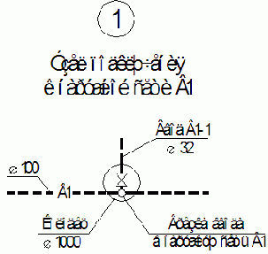 Водоснабжение и канализация жилого здания