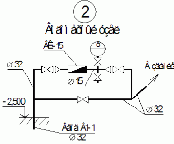 Водоснабжение и канализация жилого здания