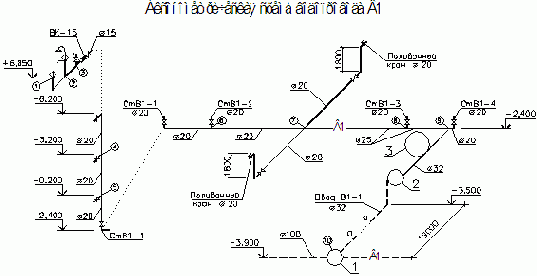 Водоснабжение и канализация жилого здания