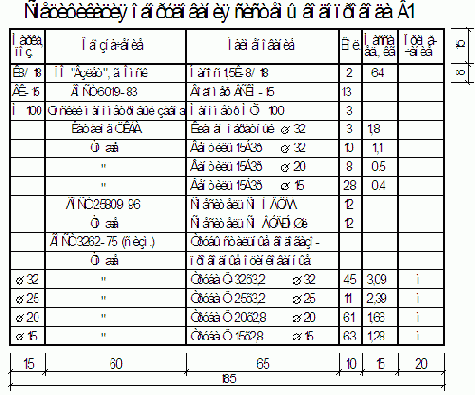 Водоснабжение и канализация жилого здания