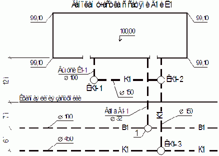 Водоснабжение и канализация жилого здания